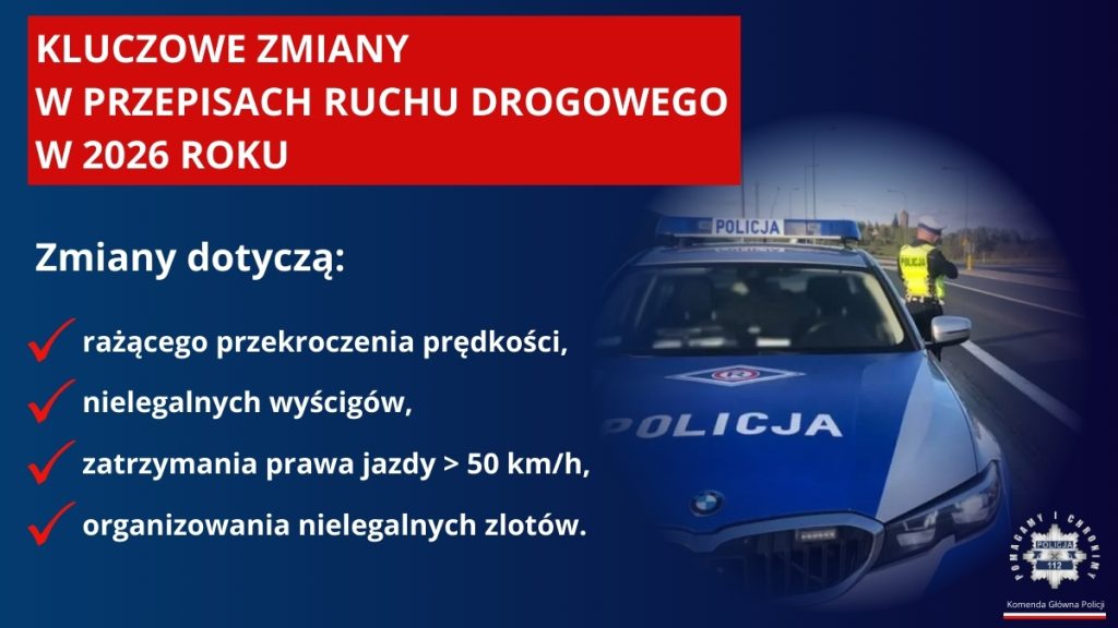 Uważajcie – od dziś zmiany przepisów w ruchu drogowym
